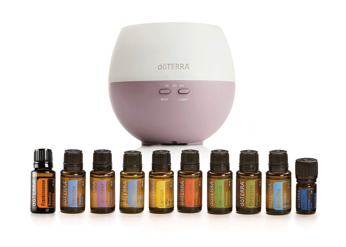 How to Order doTERRA Essential Oils | Home Essentials Kit