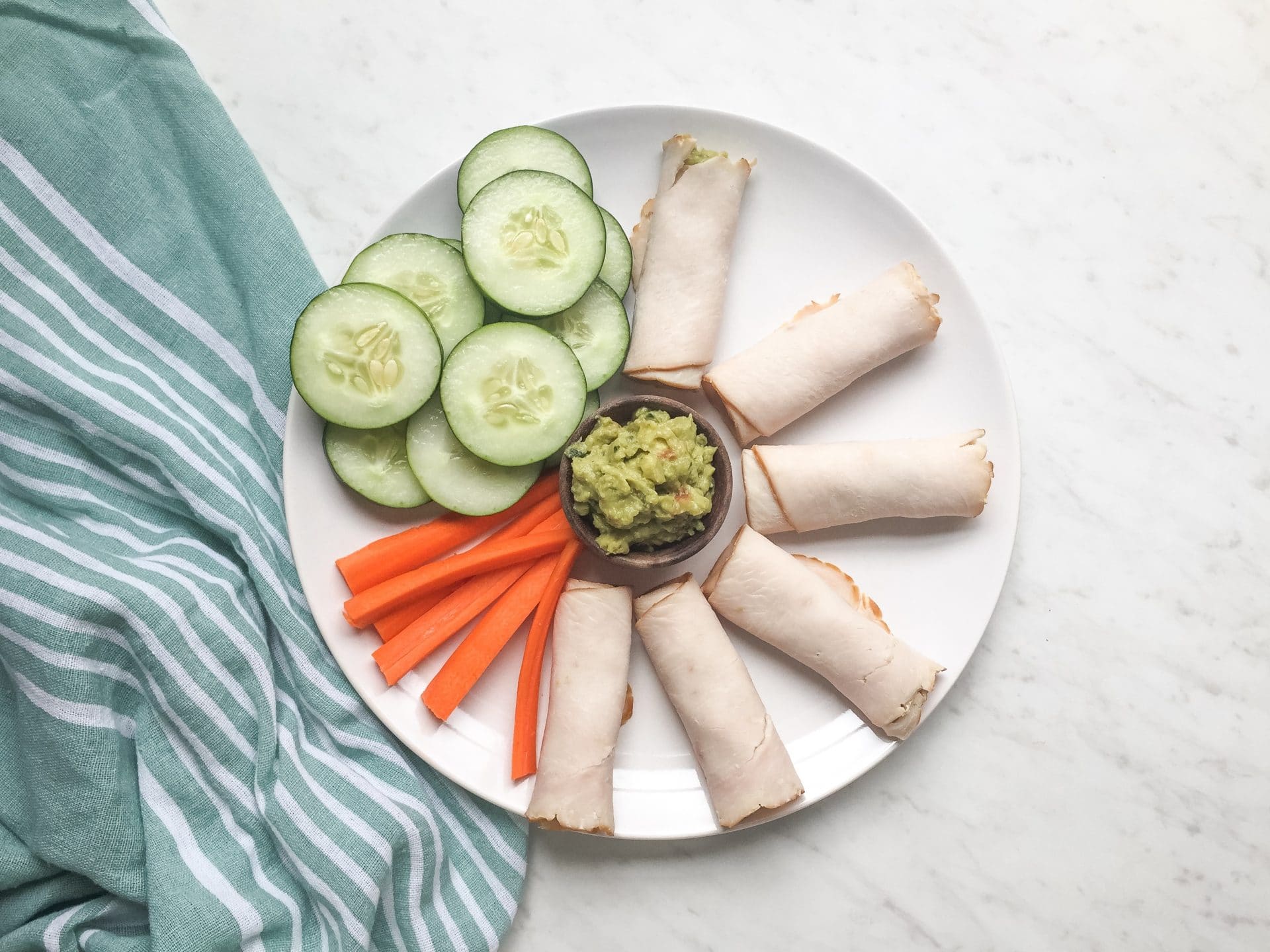Whole30 Deli Meat | Which brands are Whole30 Approved Deli Meat? 2025