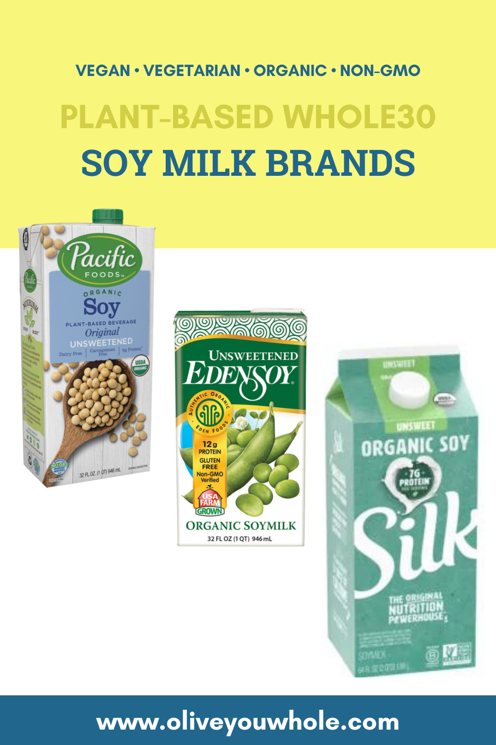 Plant-Based Whole30 Soy Milk Brands Pinterest