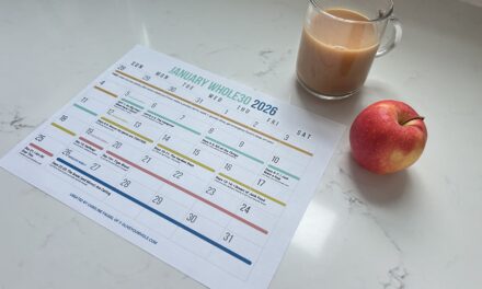 Printable Whole30 Calendar: 30-Day Timeline & Daily Expectations