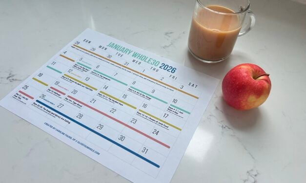 Printable Whole30 Calendar: 30-Day Timeline & Daily Expectations